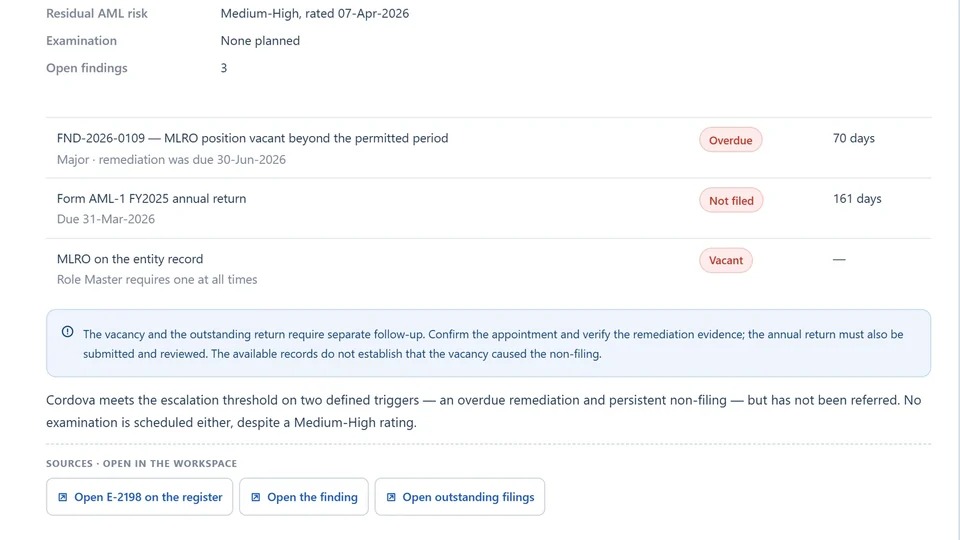 The assistant explains why Cordova Advisory Group needs attention, lists an overdue finding, a missing annual return and a vacant role, and links to the entity, finding and filing records. Sample non-confidential data.